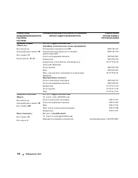Страница 154