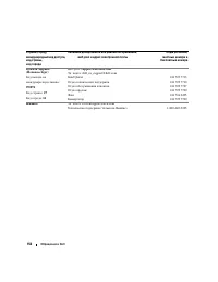 Страница 156