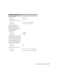 Страница 165