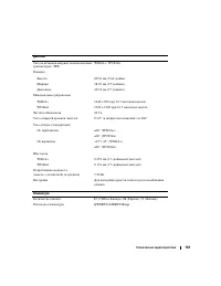 Страница 143