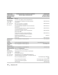 Страница 158