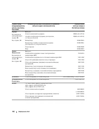 Страница 162