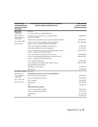 Страница 163