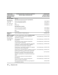 Страница 164