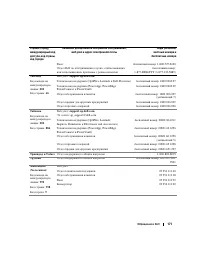 Страница 171