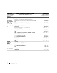 Страница 172