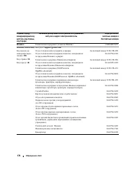 Страница 174