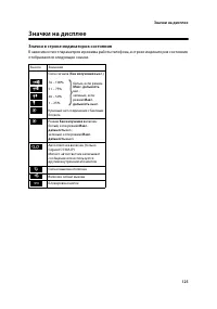 Страница 126