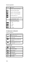 Страница 127