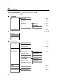 Страница 129