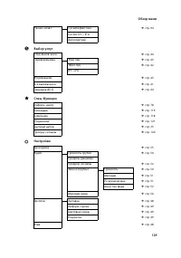 Страница 130