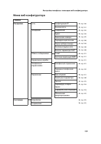 Страница 140