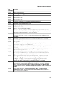 Страница 164