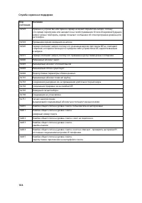 Страница 165