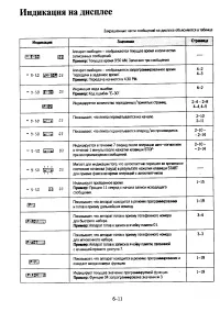 Страница 119