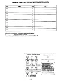 Страница 124