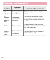 Страница 100