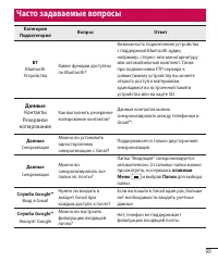 Страница 101