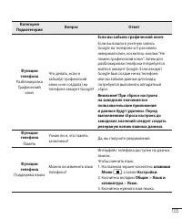 Страница 105