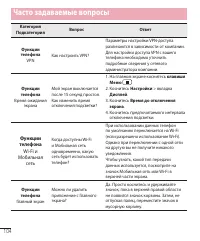 Страница 106