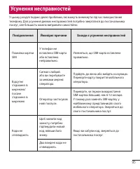 Страница 203