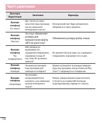 Страница 208
