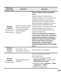Страница 211