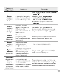 Страница 213