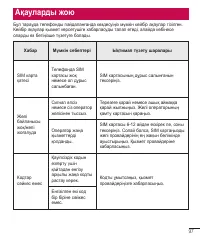 Страница 311