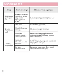 Страница 312