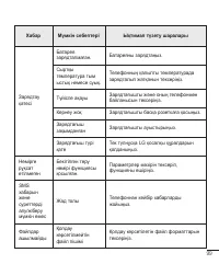 Страница 313