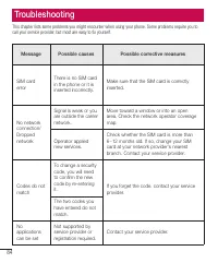 Страница 406