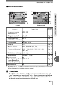 Страница 111