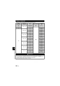 Страница 100