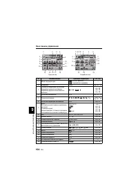 Страница 104