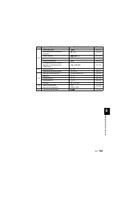Страница 105