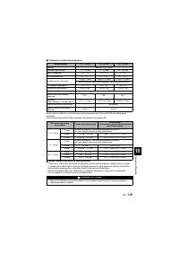 Страница 115