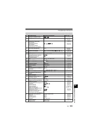 Страница 103