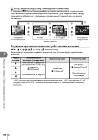 Страница 106