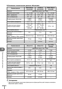 Страница 124