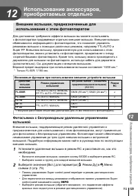 Страница 125