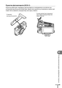 Страница 129