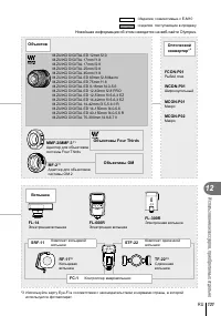 Страница 131