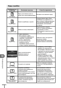 Страница 134