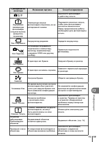 Страница 135