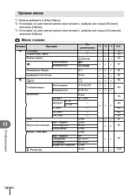 Страница 138