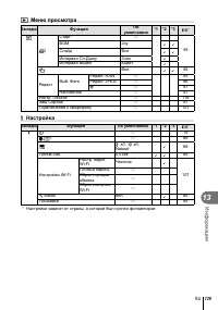 Страница 139