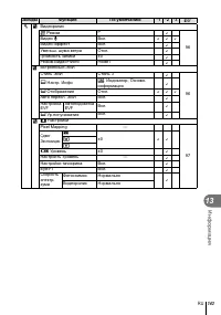 Страница 143