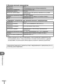 Страница 146