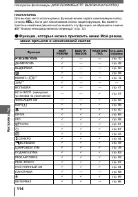 Страница 114